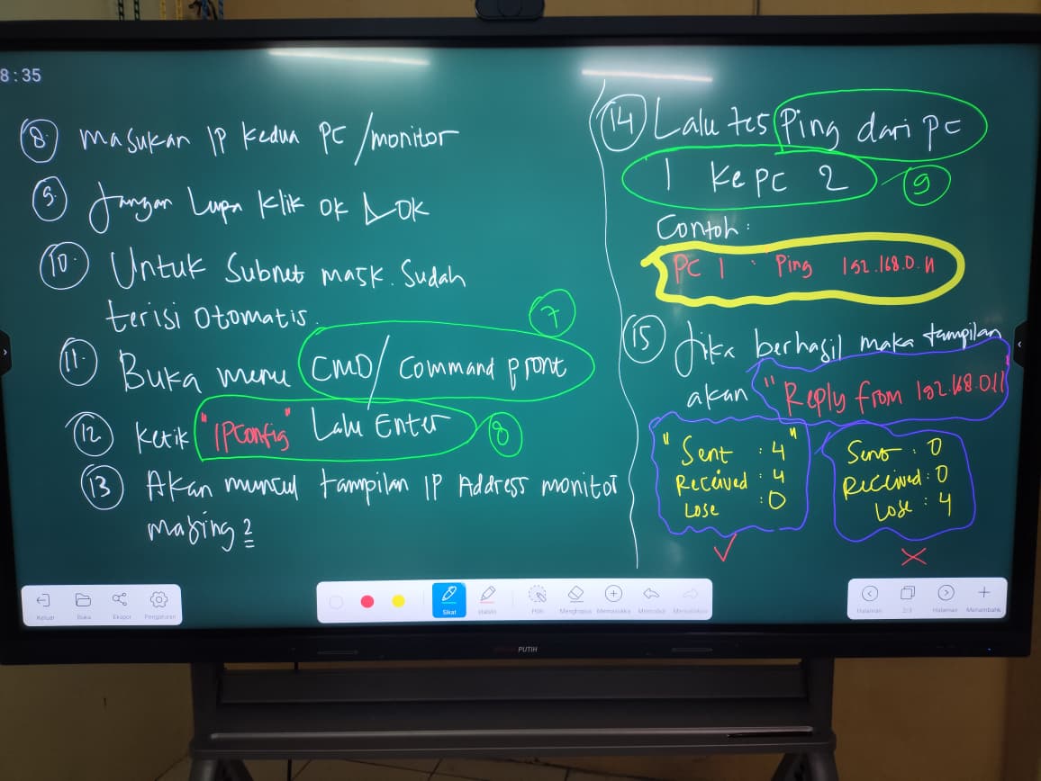 IFP (Interactive Flat Panel)